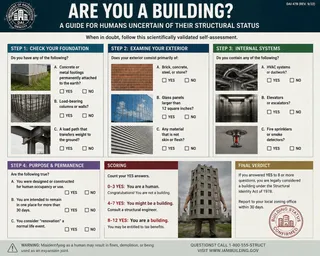 Four steps, checkboxes, a figure wearing a tower, red stamp.